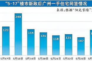 1xbetsporting Ảnh chụp màn hình 1